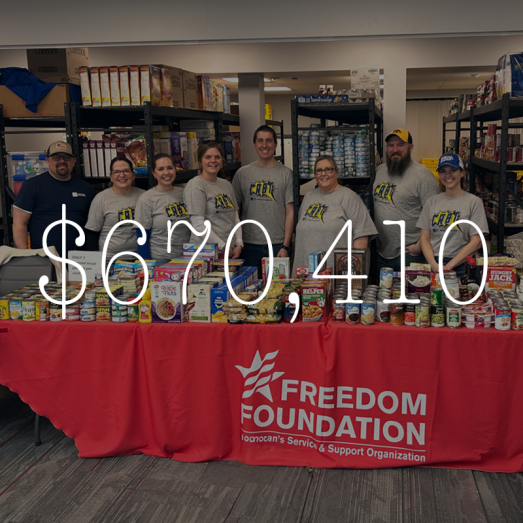 2024 sponsorship donations $608,522 2024 sponsorship donations $608,522. Photo of CRBT employees with a supply of canned food donated to the Freedom Foundation from CRBT.