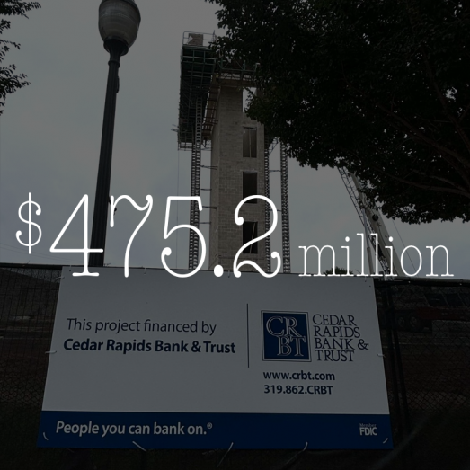 2024 CRA Loans $475.2 million. Includes "financed by CRBT" signage in front of a building project.