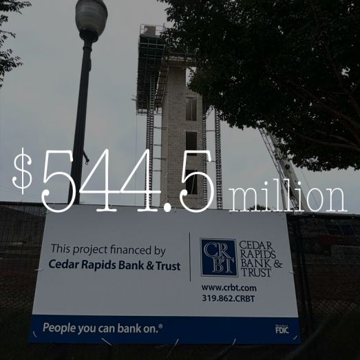 2025 CRA loans totaling $544.5 million