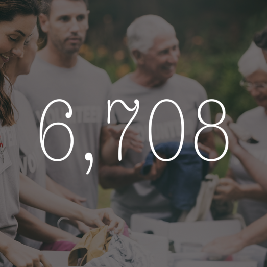 2021 employee community volunteer hours 6,708